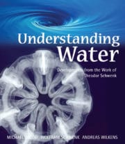 Understanding Water (2nd Ed)