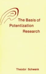 The Basis of Potentization Research